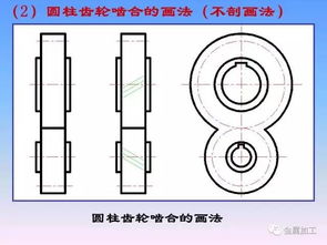 不锈钢角钢规格型号尺寸，实操经验分享